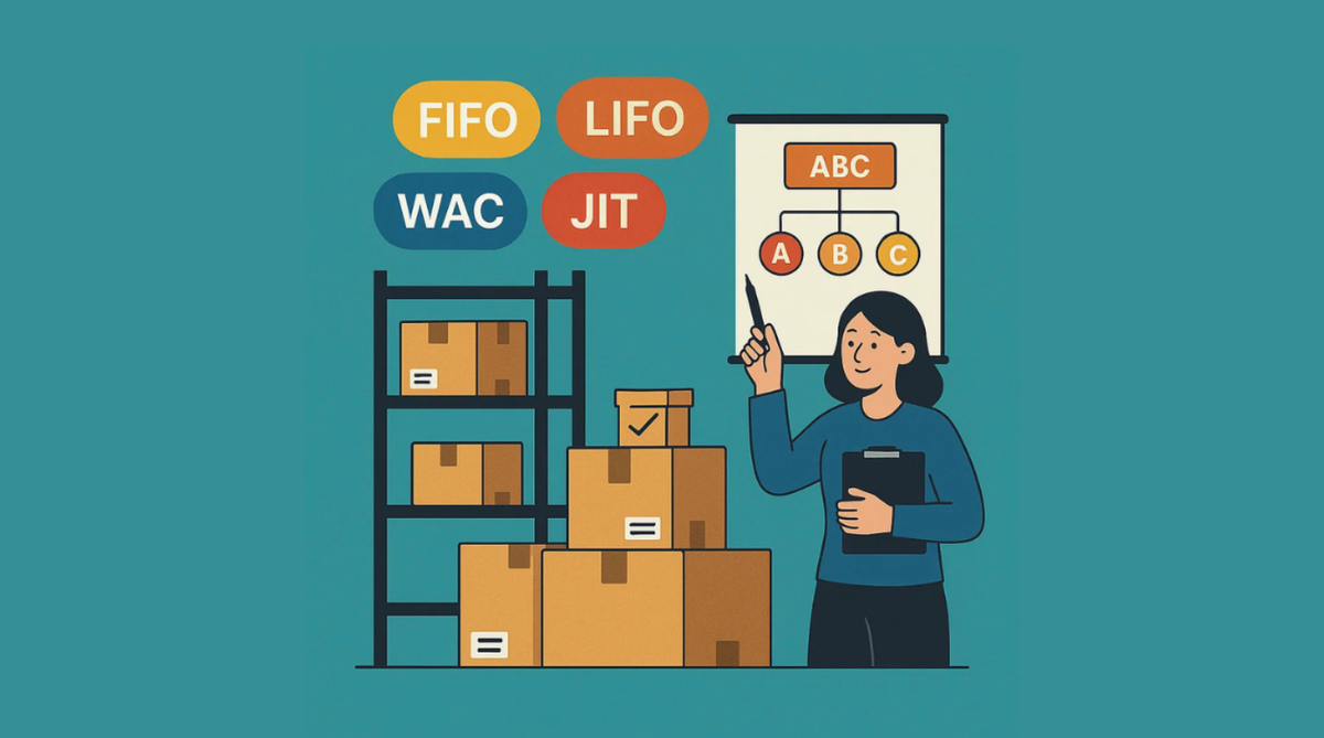 Métodos de Control de Inventario Explicados: FIFO, LIFO, WAC, JIT y ABC (2025)