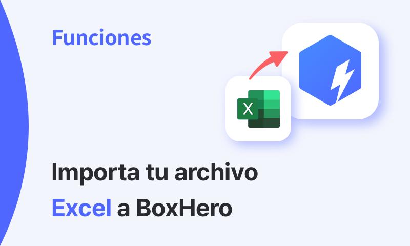 Fórmula del Punto de Reorden: Cálculo Seguro (Sin Necesitar un Título en Matemáticas)